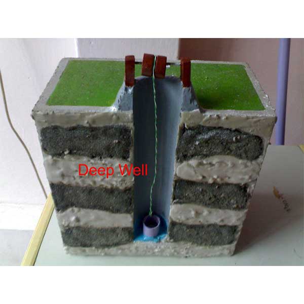 Community Medicine Products - Image 11